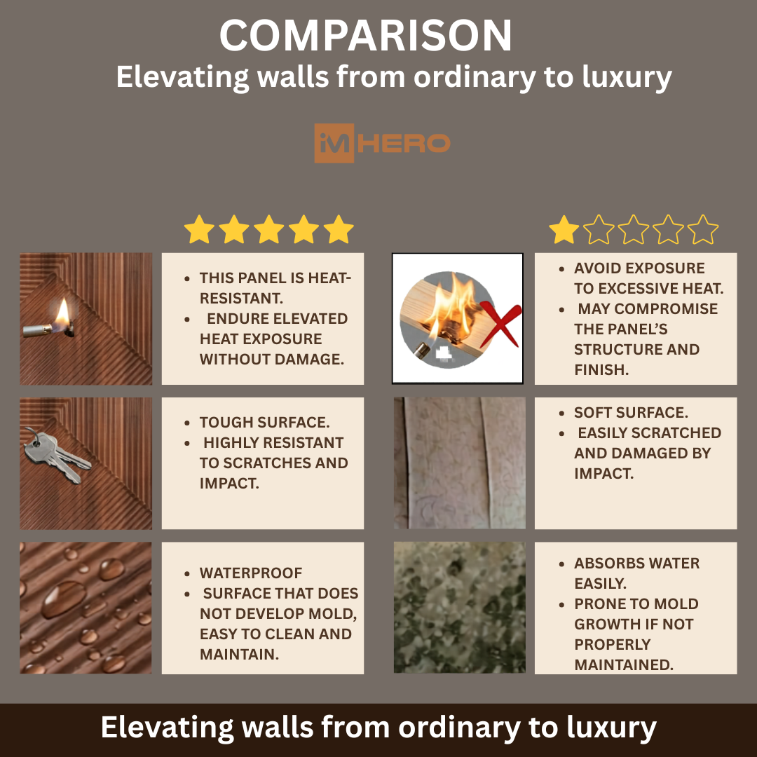50CM PREMIUM 3D WALL PANEL_3