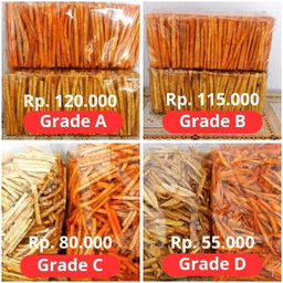 STIK KELADI