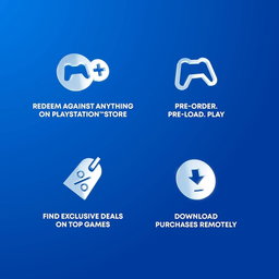 Playstation Gift Cards [Digital Code]