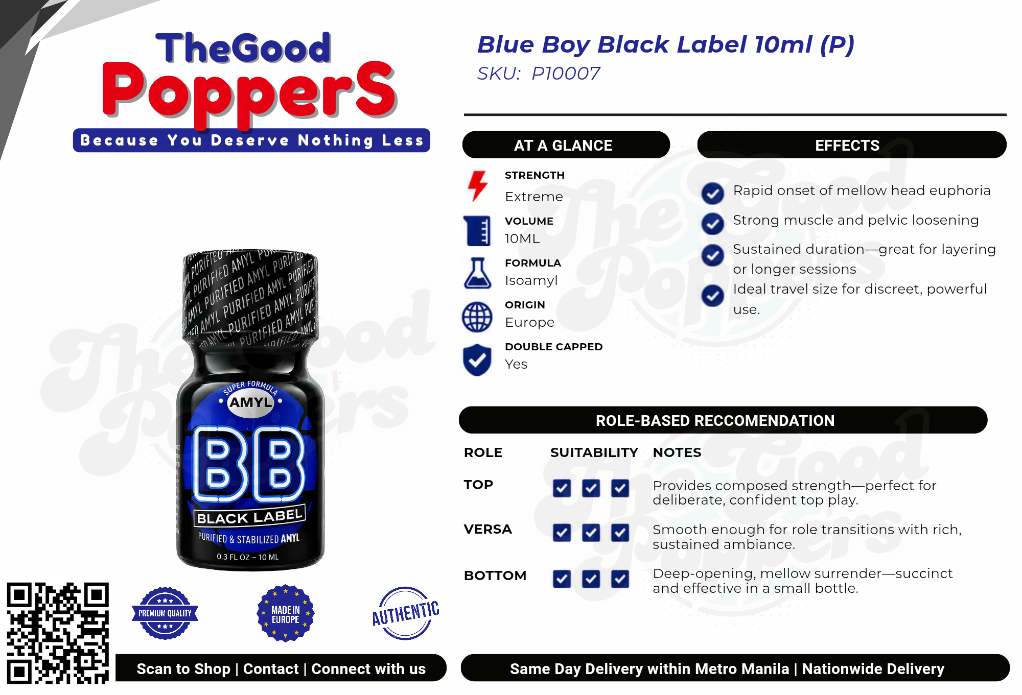 Blue Boy Black Label 10ml (P)_0