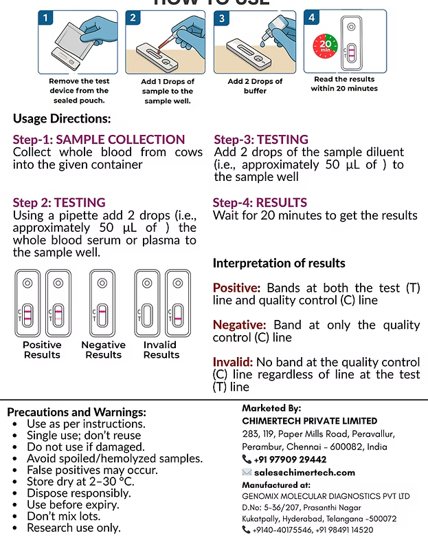 Bovine Pregnancy Test Kit_3