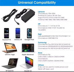 Laptop 65W 20V 3.25A USB C Laptop Charger
