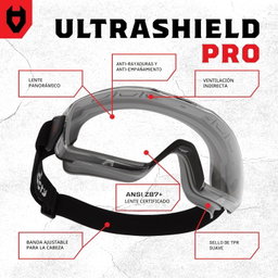 NoCry Gafas de seguridad antivaho sobre anteojos para hombres y mujeres