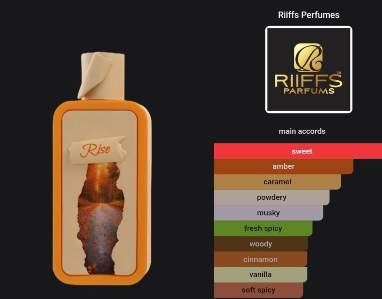 Seasons Rise Riiffs Perfumes for women and men_3