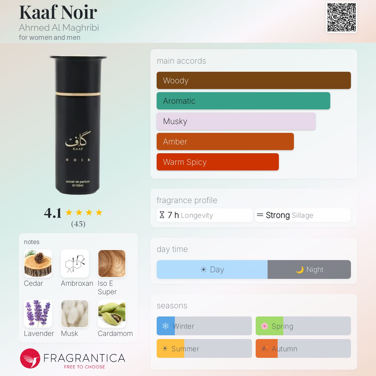 Kaaf Noir Ahmed Al Maghribi for women and men_2