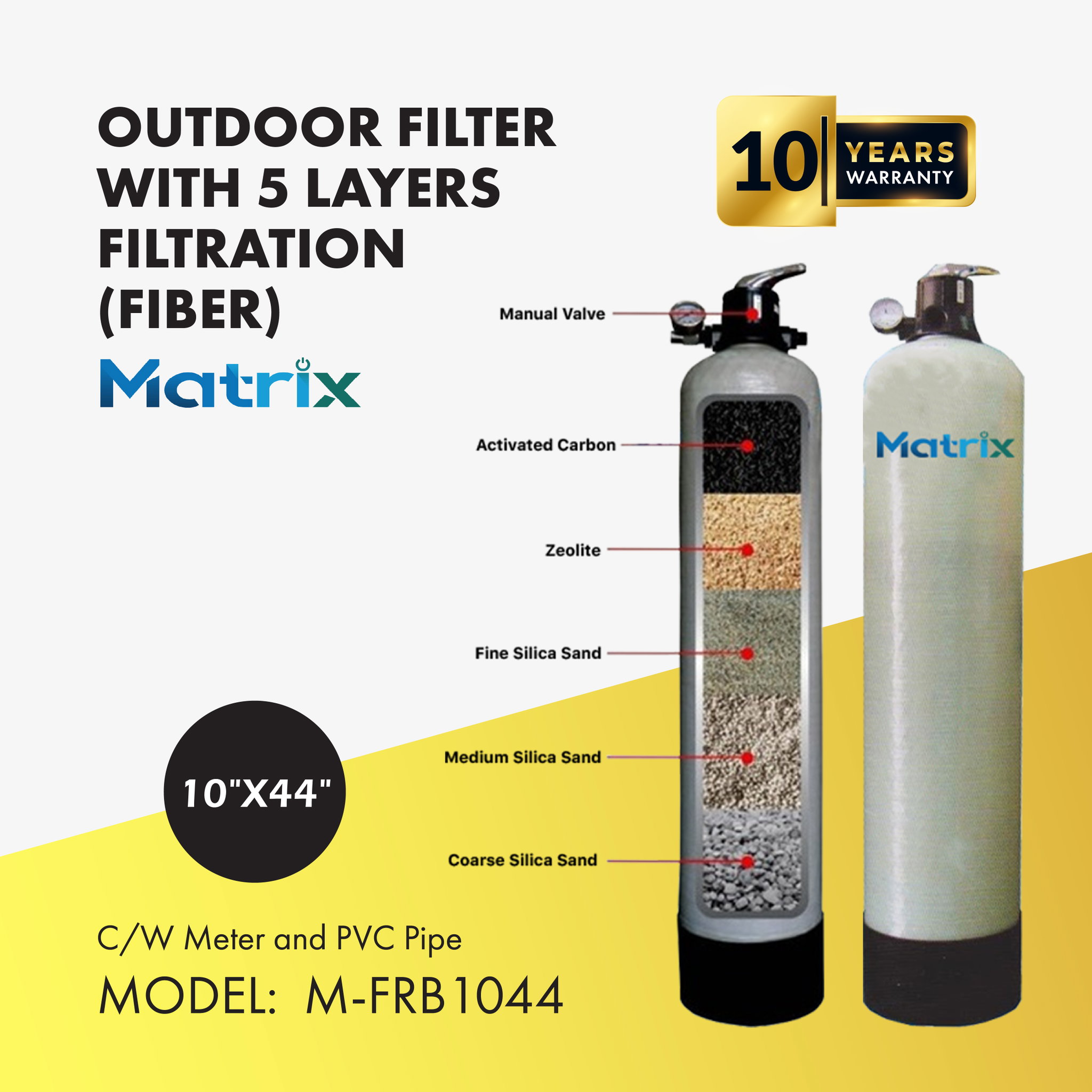 Matrix Outdoor Water Filter (XMC-1V2)_0