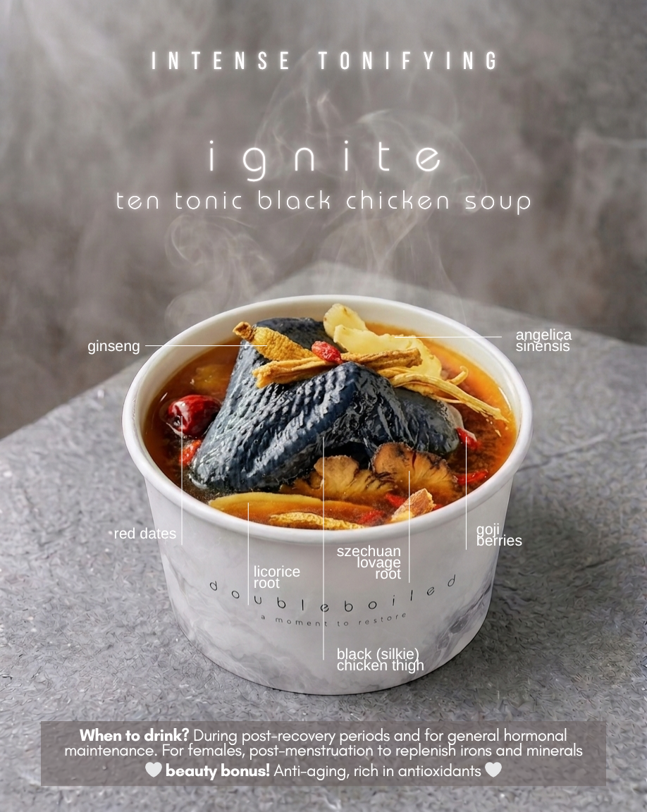 SET B | The Wellness Bowl 🍲 🥗_10
