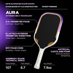 Aura - Widebody - Lunar