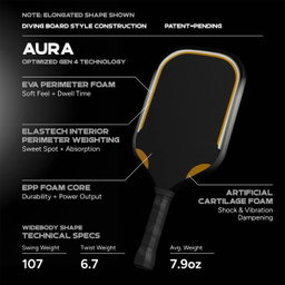 Aura - Widebody - Eclipse