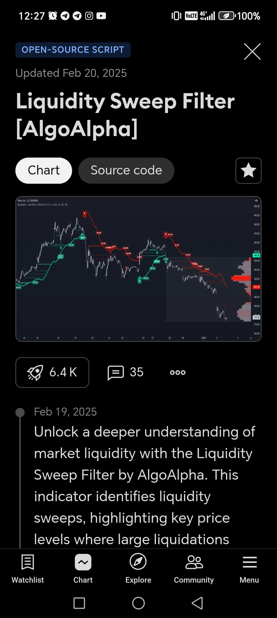 ALGO ALPHA TRADING VIEW INDICATOR 