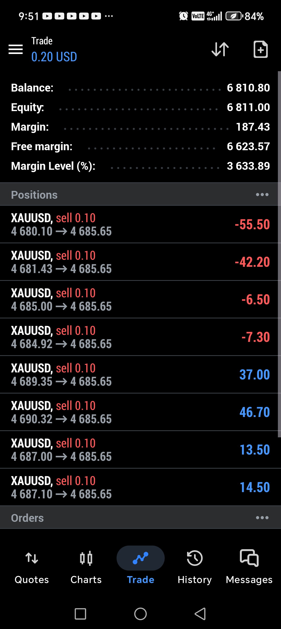 ALGO ALPHA TRADING VIEW INDICATOR _10