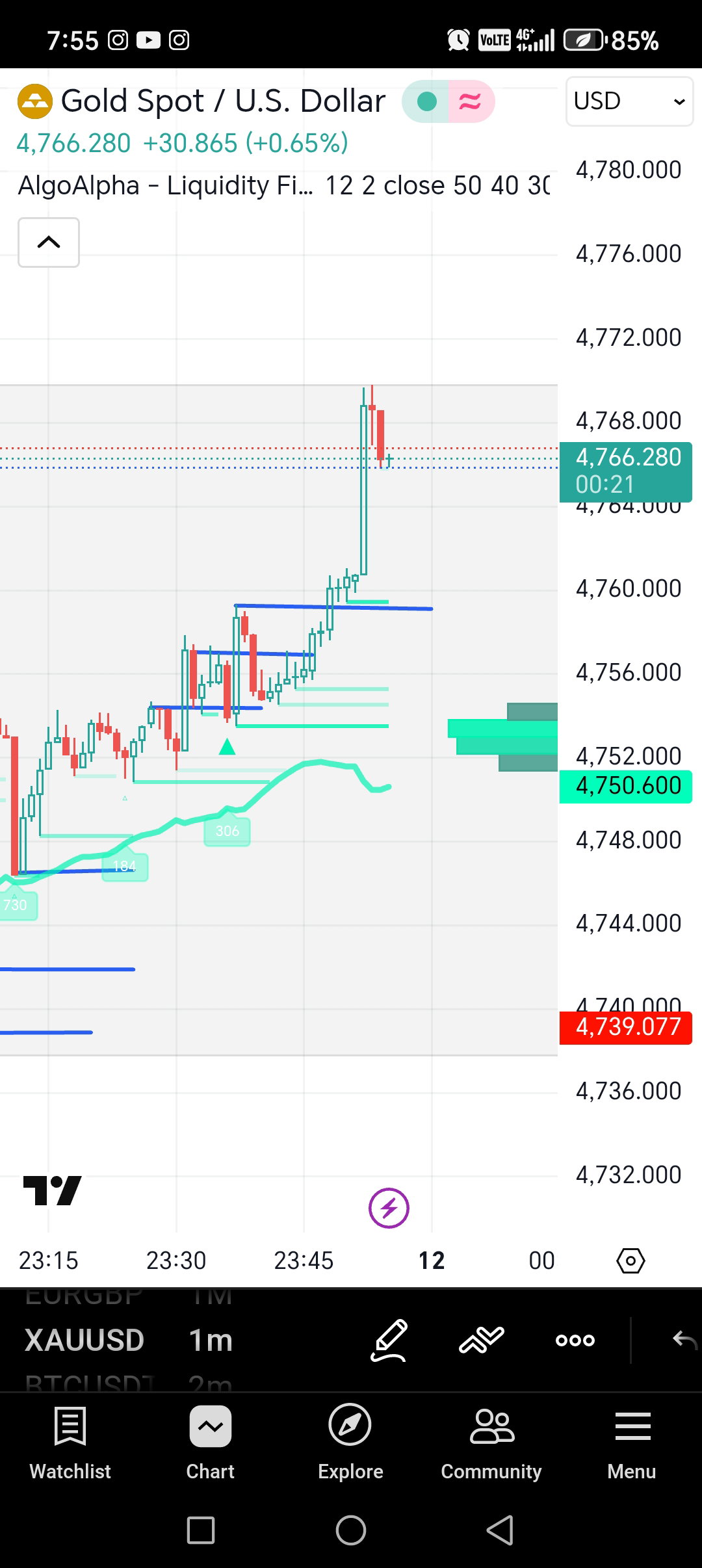 ALGO ALPHA TRADING VIEW INDICATOR _8