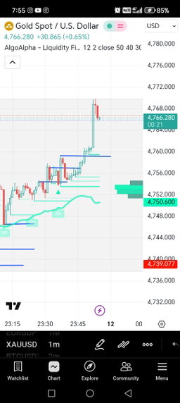ALGO ALPHA TRADING VIEW INDICATOR 