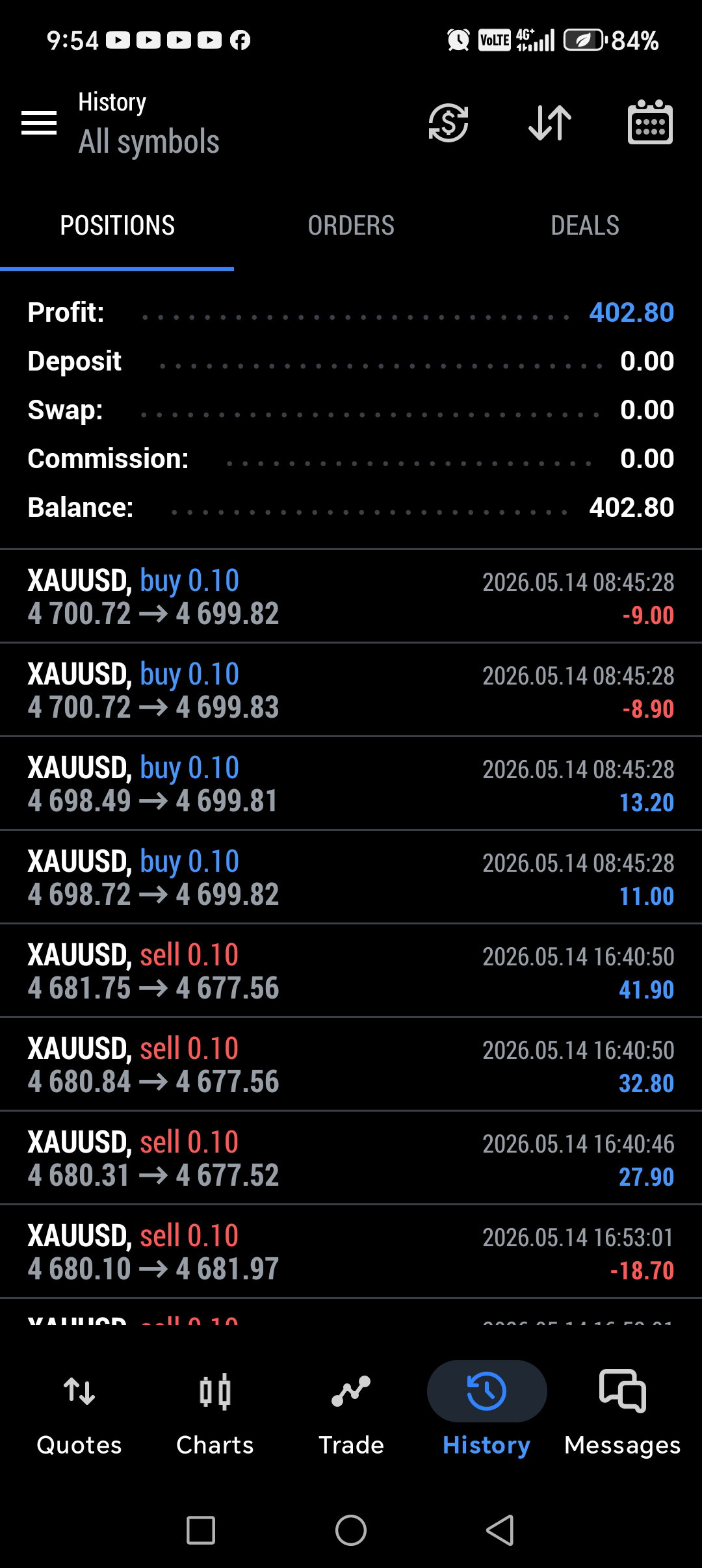 ALGO ALPHA TRADING VIEW INDICATOR _11
