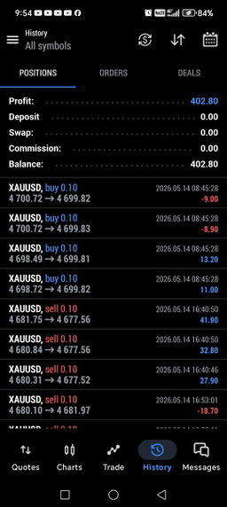 ALGO ALPHA TRADING VIEW INDICATOR 