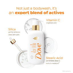 Dove Glow Recharge Vitamin C Body Wash