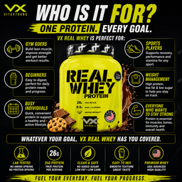 VITAXTRONG™ Real Whey Protein (2lbs/1kg) — Designed for Performance & Recovery | Lab-Tested • No Amino Spiking | Lean Muscle Growth