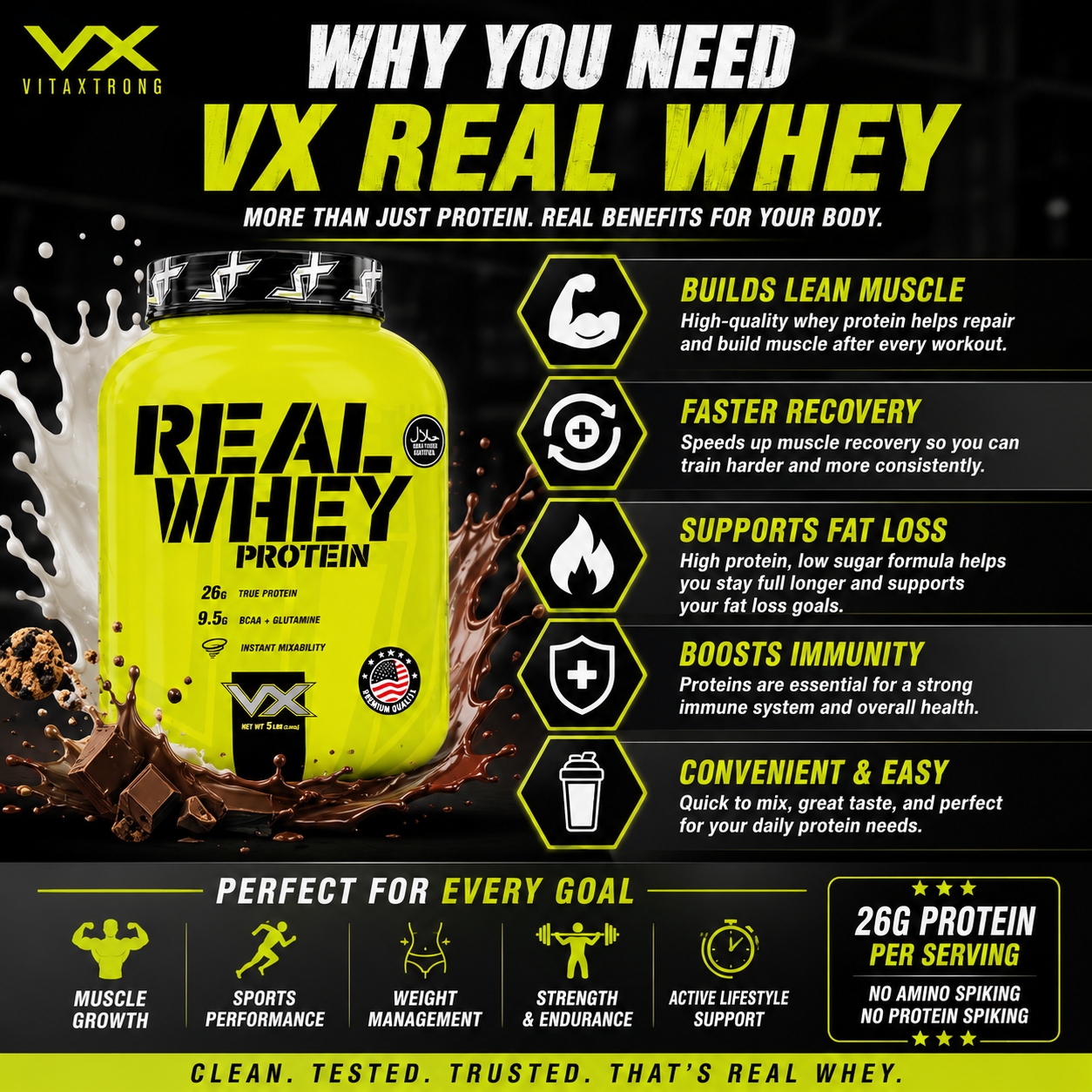 VITAXTRONG™ Real Whey Protein (10lbs/4.5kg) — Designed for Performance & Recovery | Lab-Tested • No Amino Spiking | Lean Muscle Growth_4
