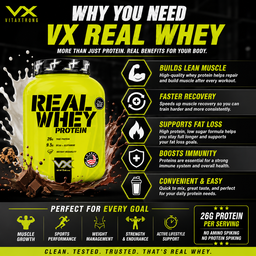 VITAXTRONG™ Real Whey Protein (10lbs/4.5kg) — Designed for Performance & Recovery | Lab-Tested • No Amino Spiking | Lean Muscle Growth