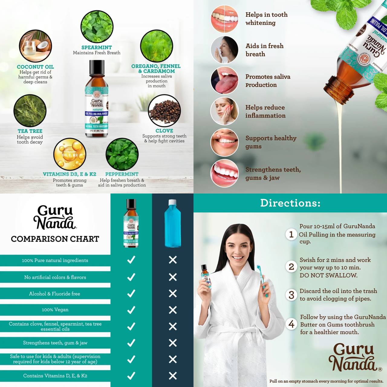 Gurunanda oral rinse_1