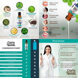 Gurunanda oral rinse
