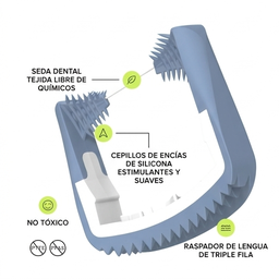 Refill de Hilo Dental SLATE con Nanohidroxiapatita (nHAp)