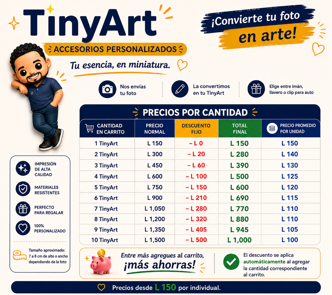 Tiny Art Esencial_2