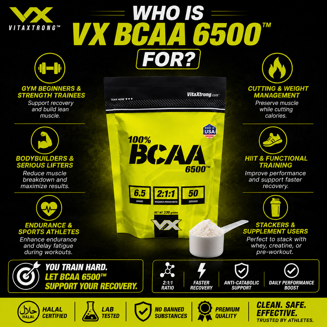 VITAXTRONG™ 100% BCAA 6500 Pure Powder (330g | 50 Servings) | 6,500mg BCAA 2:1:1 • Muscle Recovery, Endurance & Anti-Catabolic Support [VX]_2