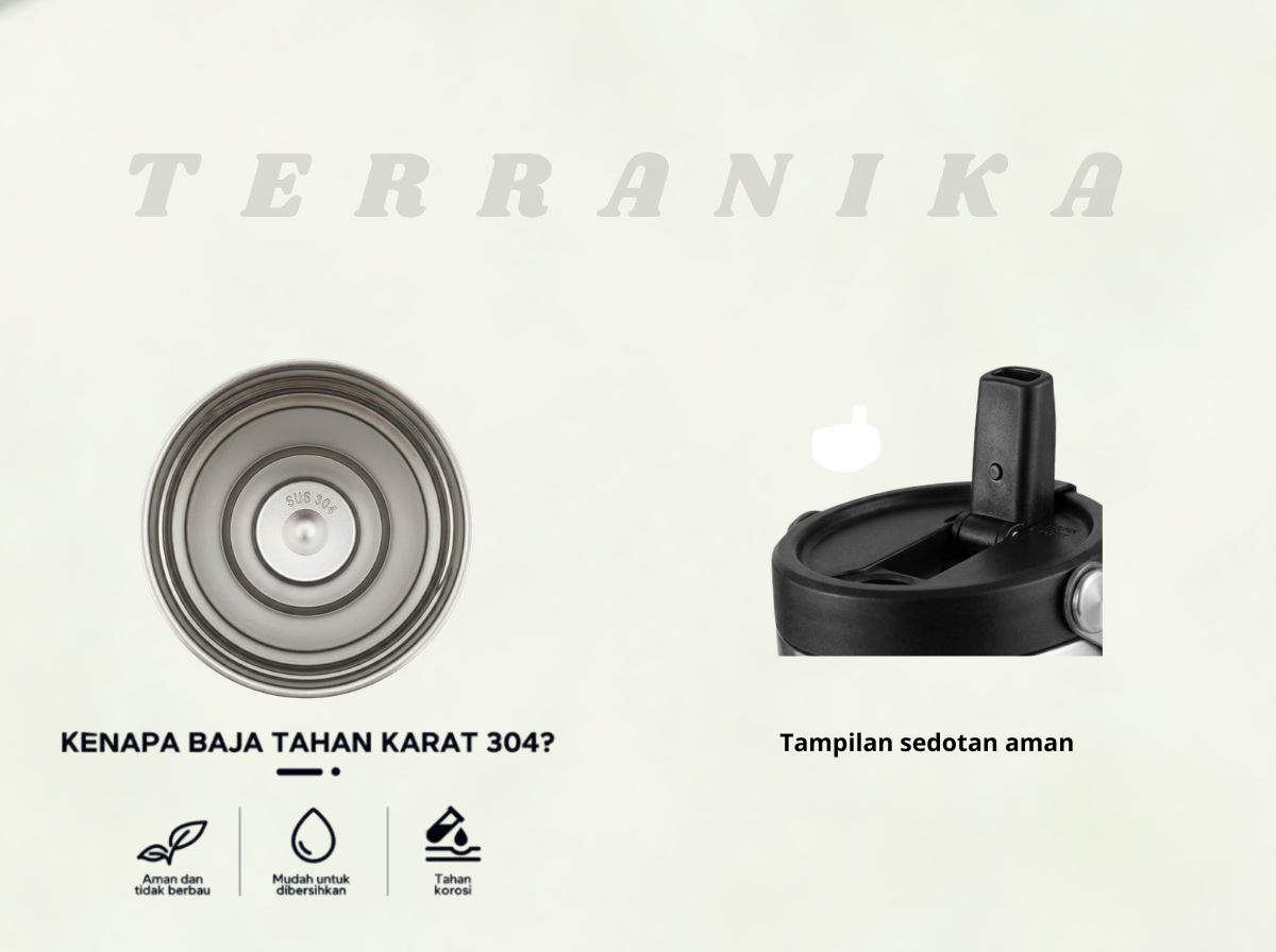 Terranika Tumbler Travel Mug - Botol Minum Stainless Steel Premium_1