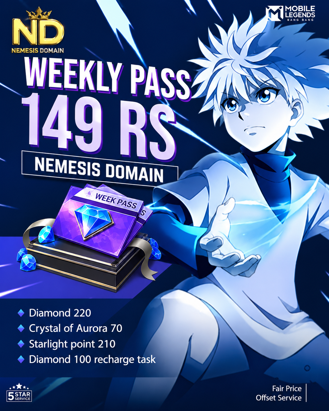 MLBB WEEKLY PASS