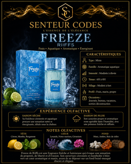 Riiffs Freeze Perfume Extract