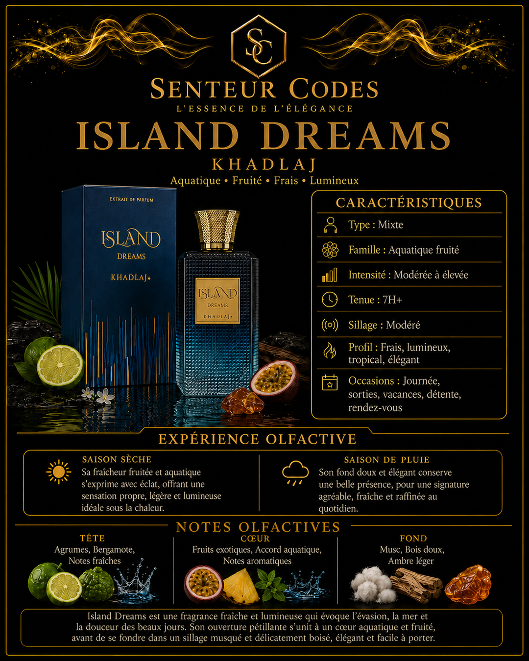 Island Dreams Extrait De Parfum