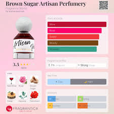 Fragrance World Brown Sugar Eau De Parfum 80ml