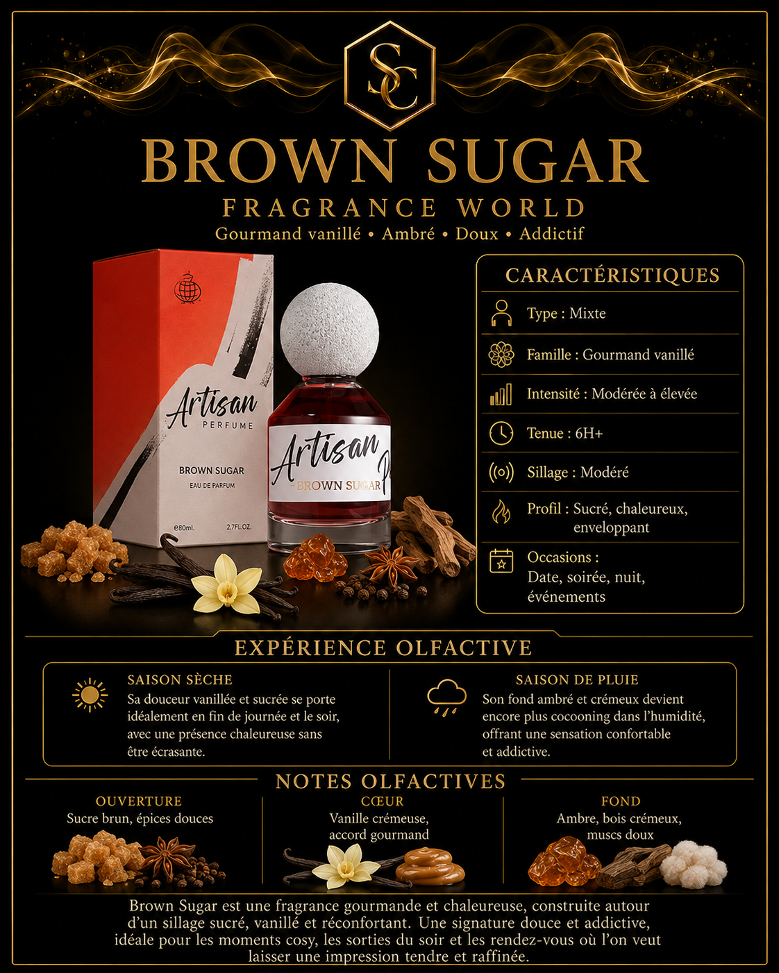 Fragrance World Brown Sugar Eau De Parfum 80ml_5
