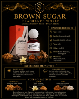 Fragrance World Brown Sugar Eau De Parfum 80ml