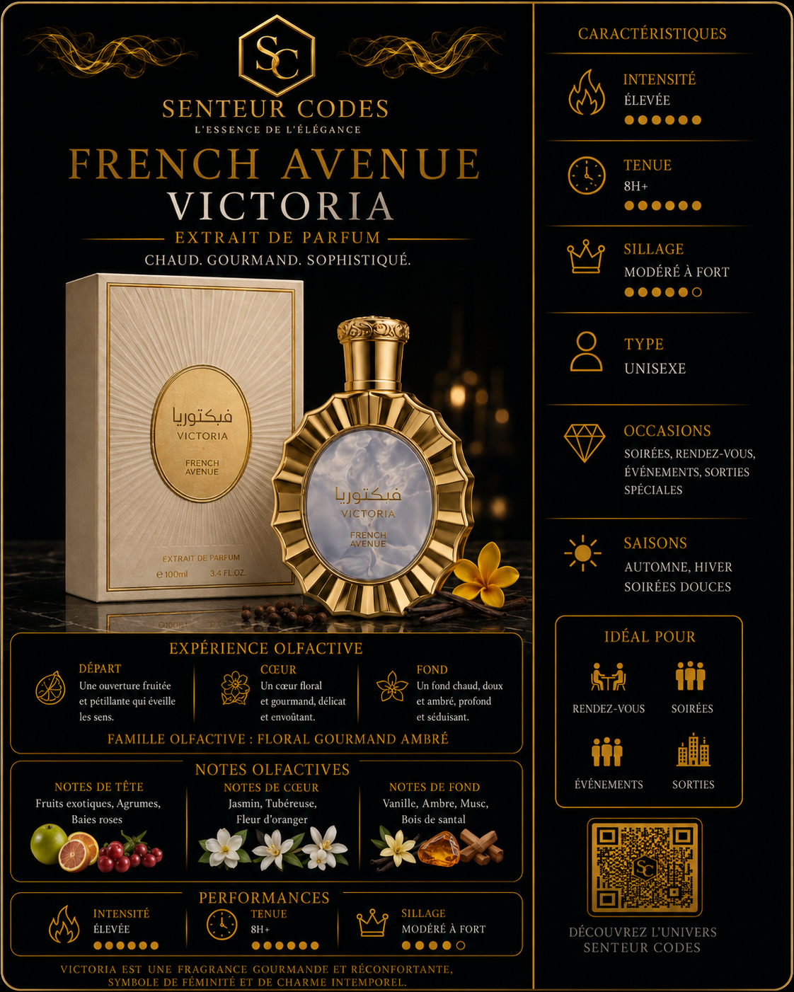 Lattafa Victoria Eau De Parfum 100ml _4