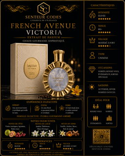 Lattafa Victoria Eau De Parfum 100ml 