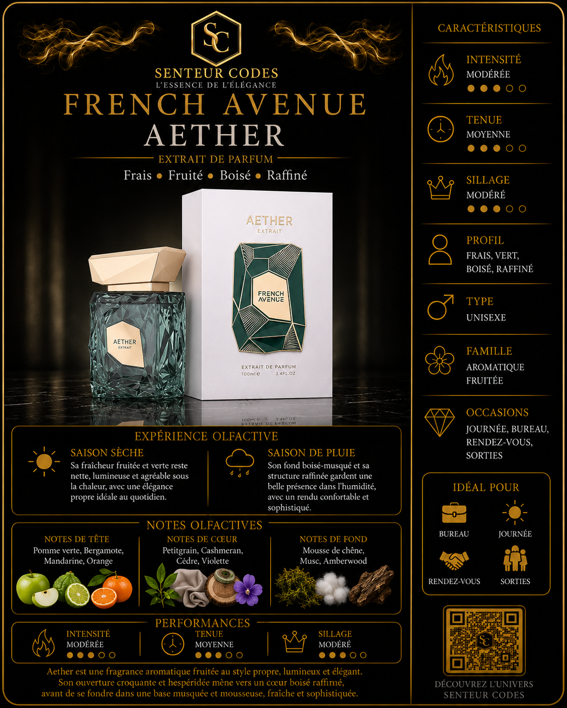 French Avenue Aether ExtraitDe Parfum Spray 100ml_4