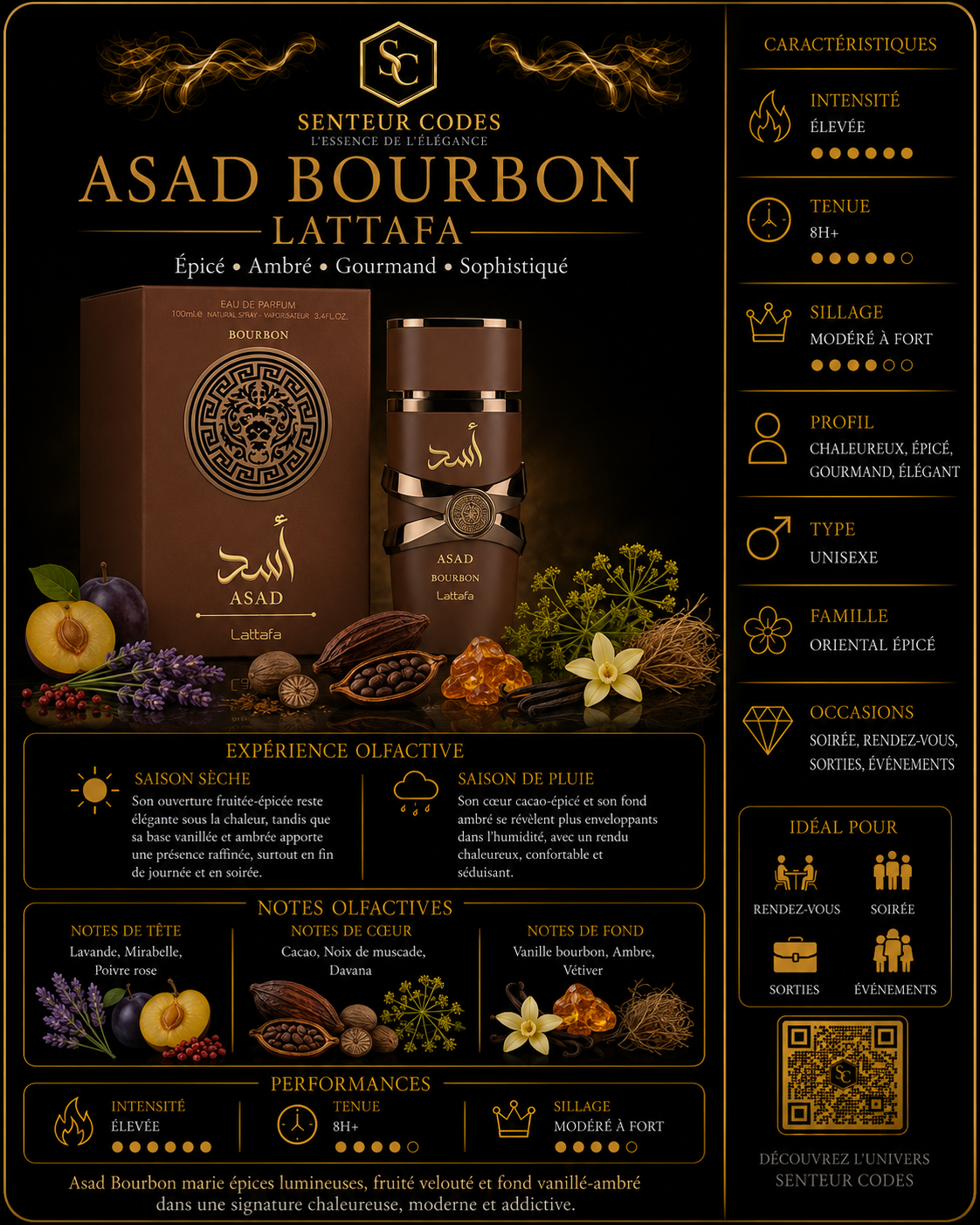 Lattafa Asad Bourbon Eau De Parfum 100ml _4