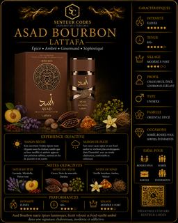 Lattafa Asad Bourbon Eau De Parfum 100ml 