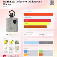 Afnan Supremacy Collector's Edition Eau De Parfum