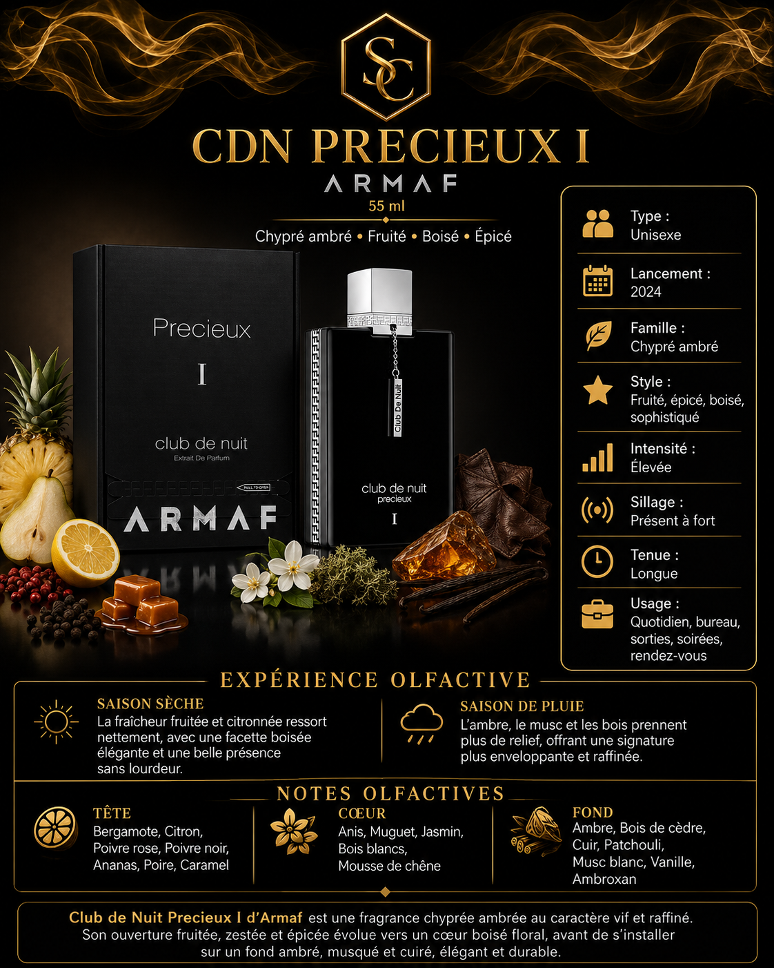 Armaf Club De Nuit Precieux Extract De Parfum 55ml_5