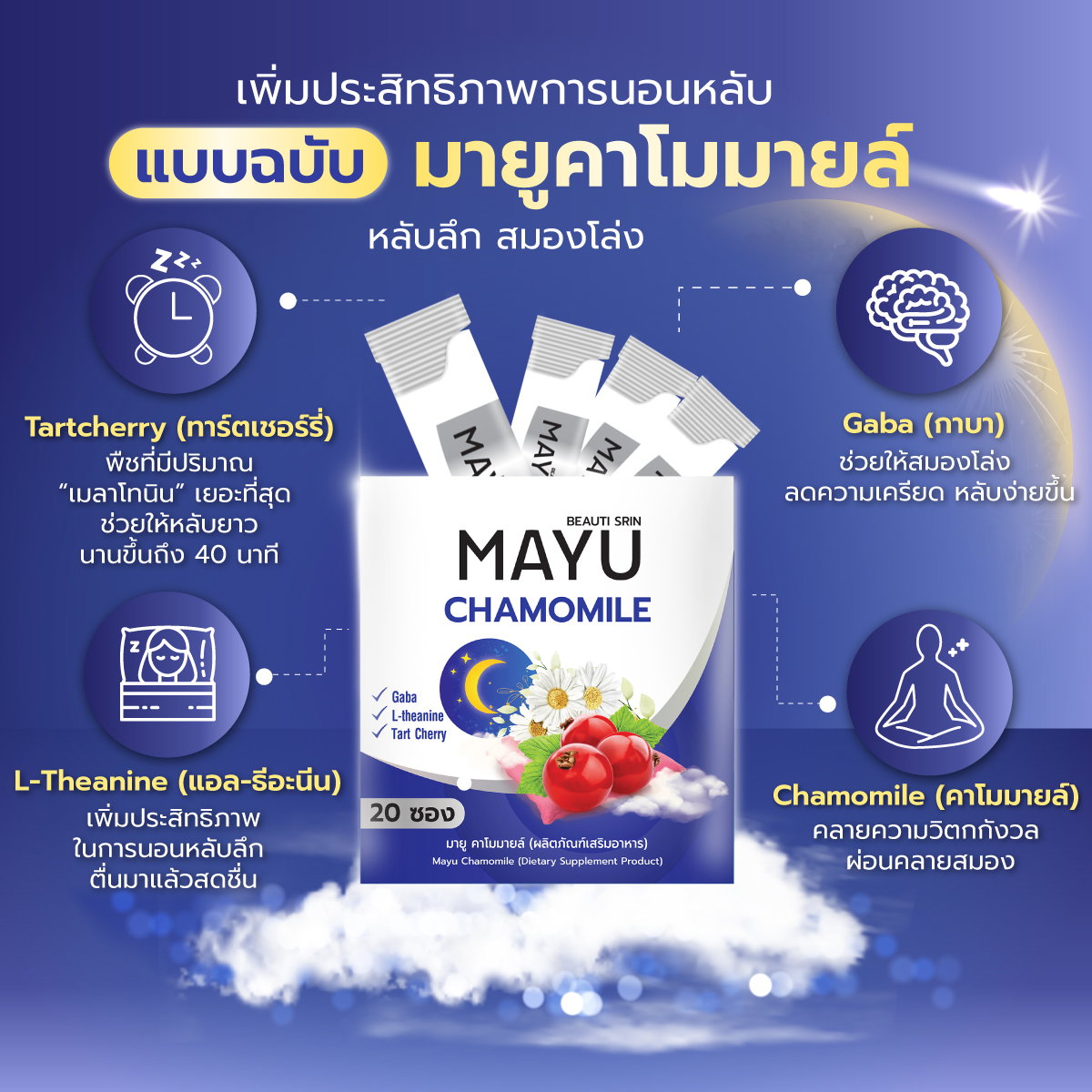 مكمل مايو البابونج لدعم الاسترخاء والنوم 
MAYU Chamomile Dietary Supplement

_3