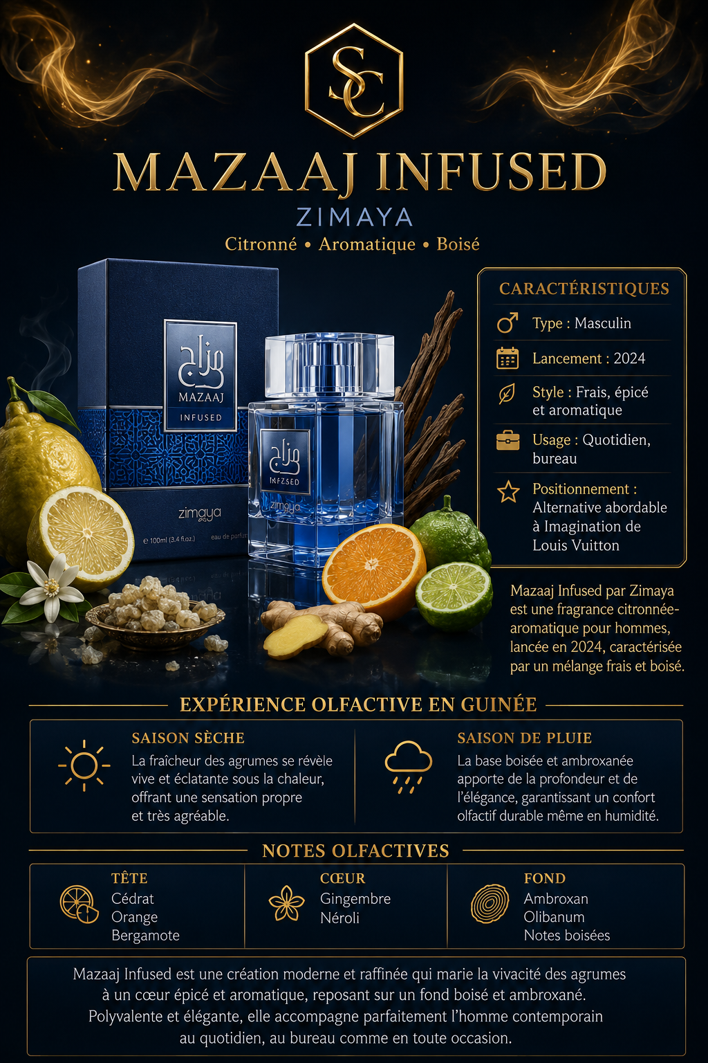 Zimaya Mazaaj Infused Eau De Parfum_3