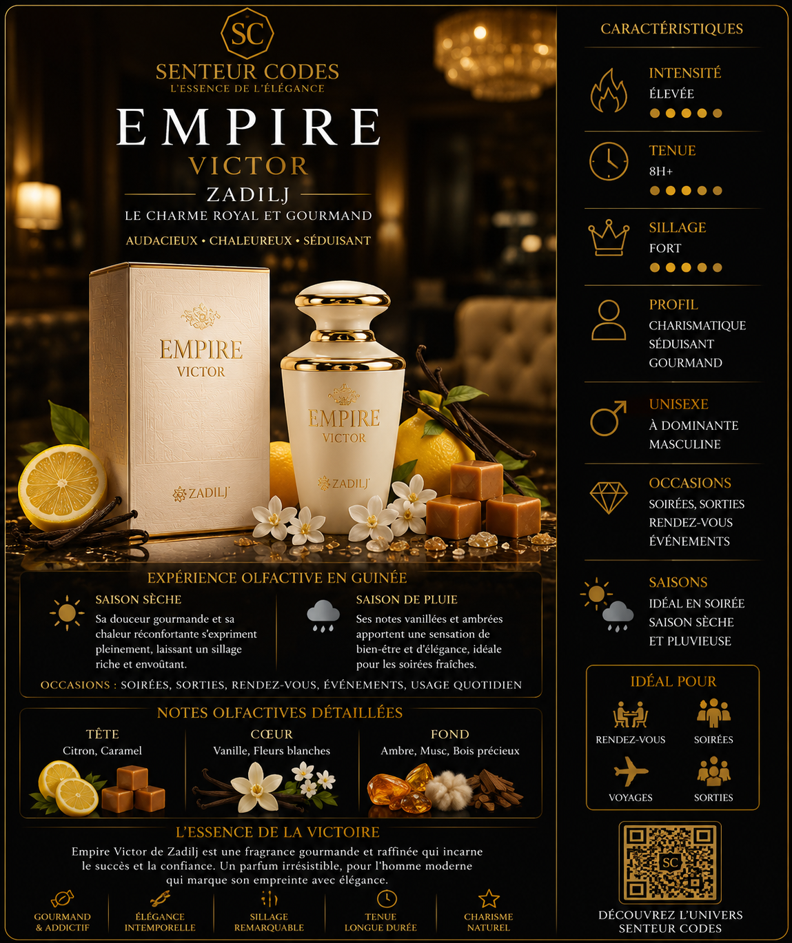 Khadlaj Empire Victor Eau De Parfum 100ml_3
