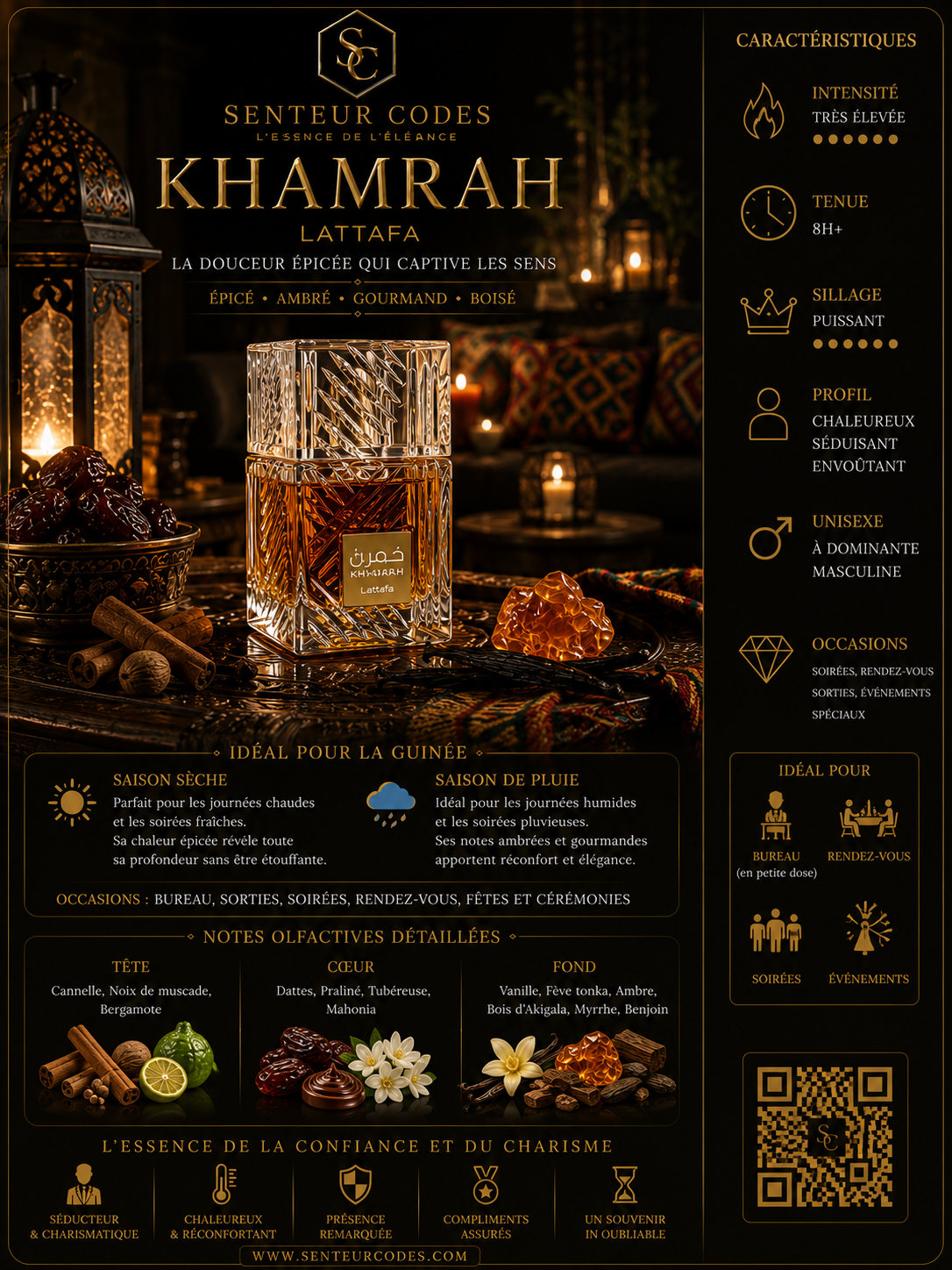 Lattafa Khamrah Eau De Parfum _4