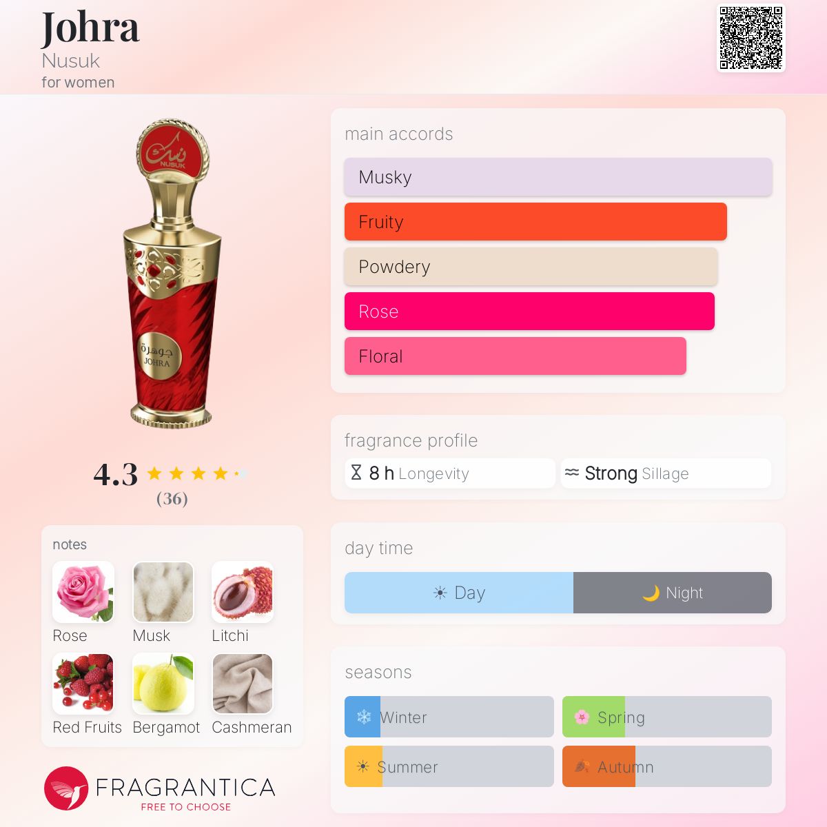 Johra - Nusuk 10ml_1