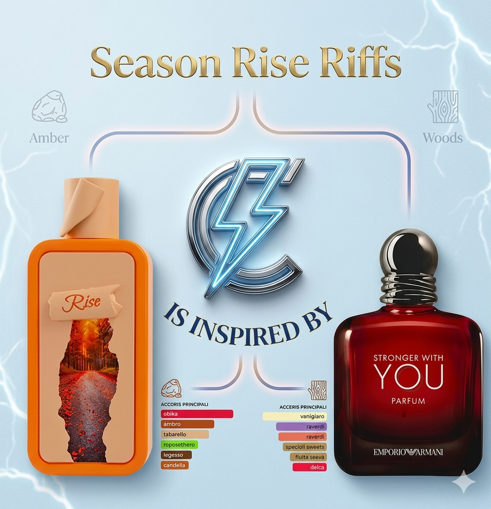 Seasons Rise Riiffs Perfumes for women and men