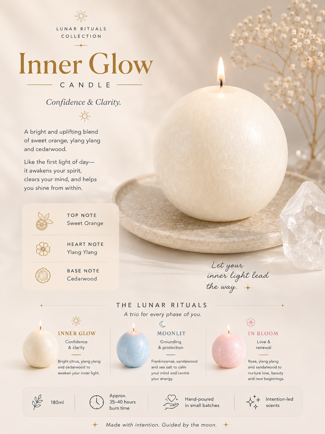 The Lunar Ritual Candles_1