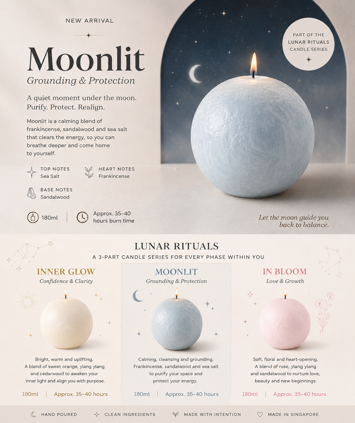 The Lunar Ritual Candles_2